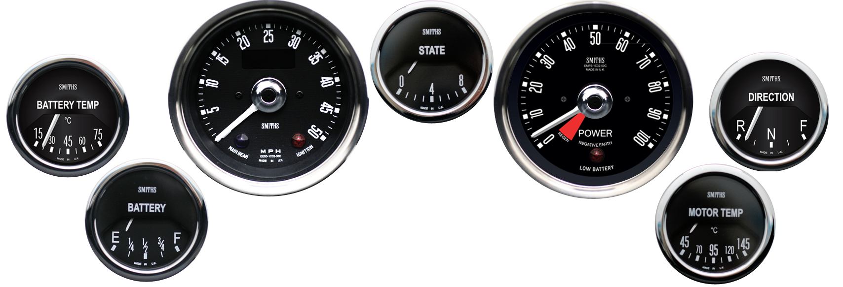 DB5_Dashboard DB5_Dashboard