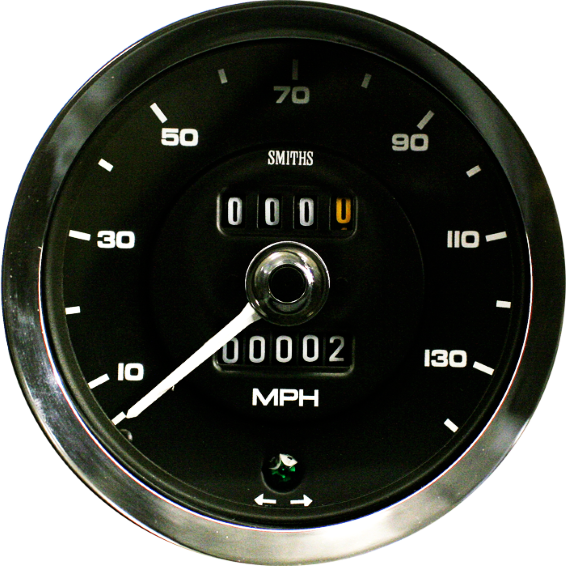 multiblock image